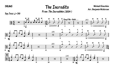 the incredits drum chart.